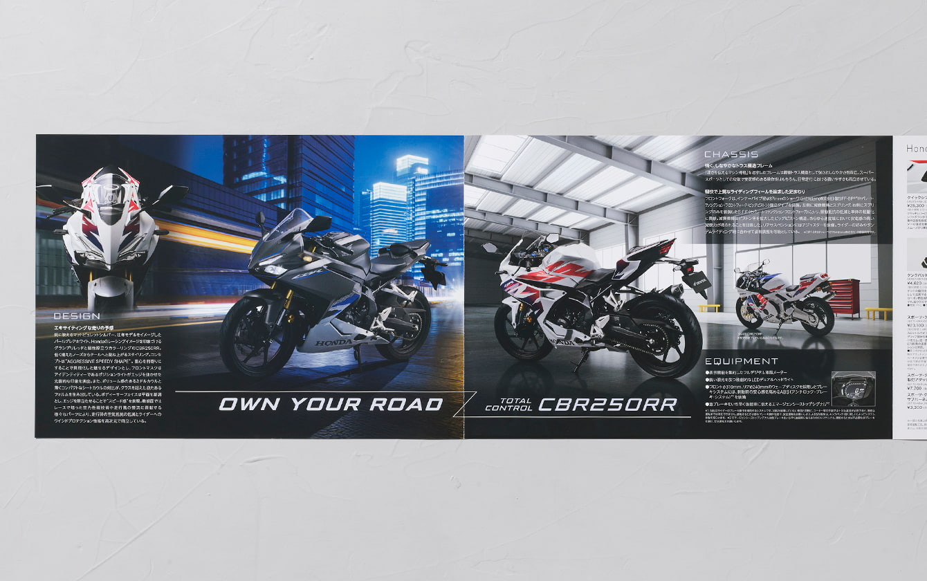 CBR250RR