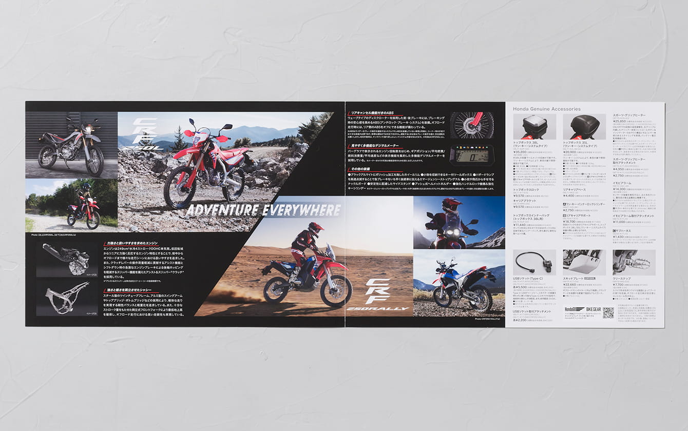 CRF250L / CRF250 RALLY