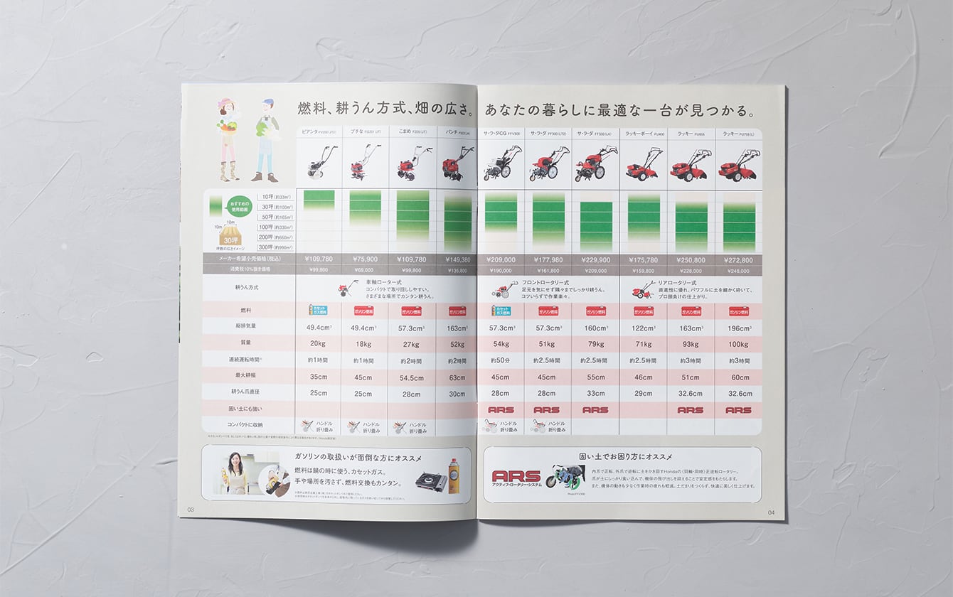 耕うん機総合カタログ